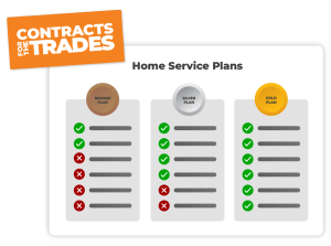 Home service plans