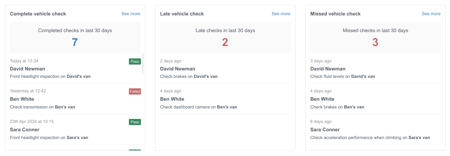 maintenance checks managed with fleet management software